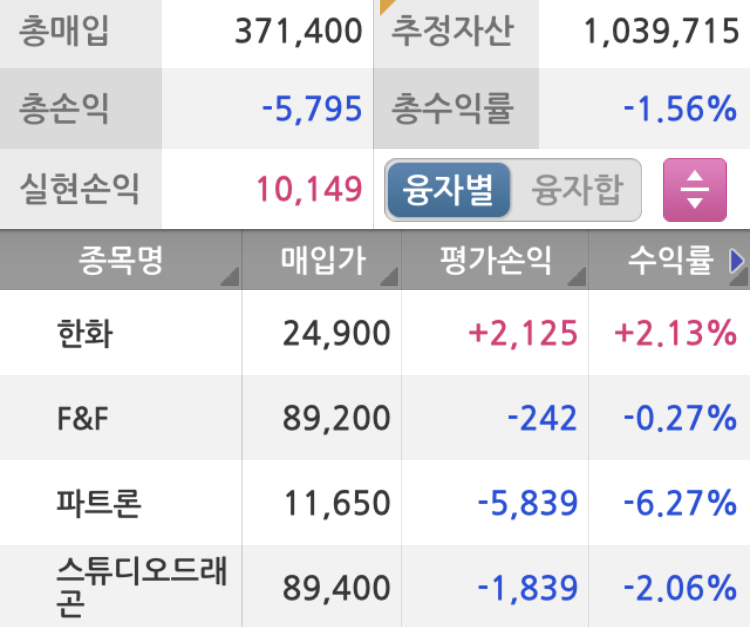 주식계좌잔고현황 기아차 주식매도 F&F 주식 매수