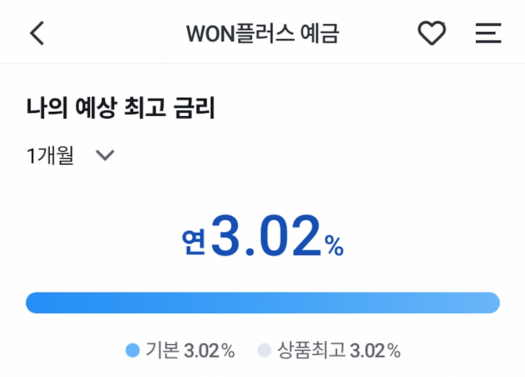 1개월만 맡겨도 연 3.02% 이자를 주는 정기예금